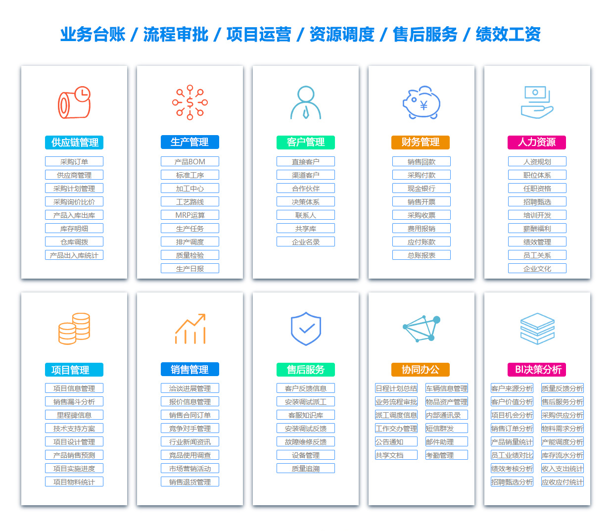 呼伦贝尔订单管理系统